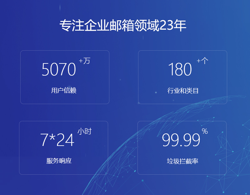 舟山新区网易企业邮箱